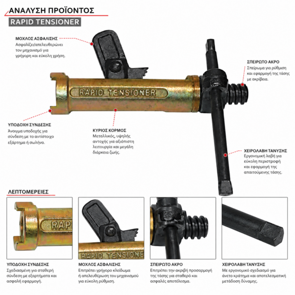 grylos-rapid-galvanize_skalosies_kronos_analisi_prointos