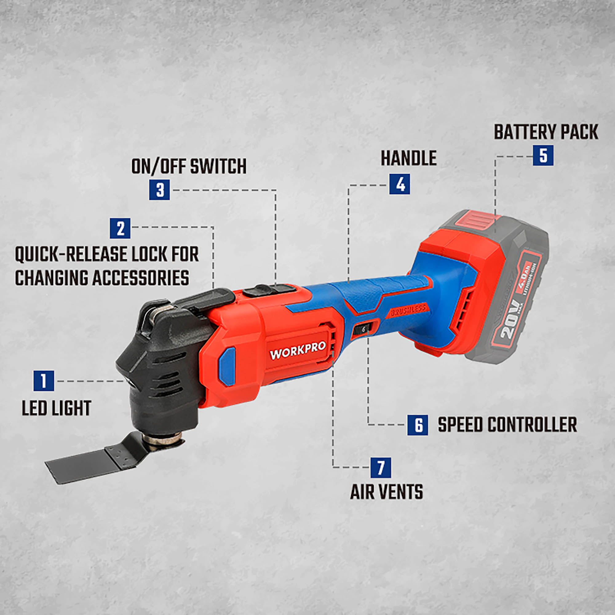 WP393006_poliergaleio_rithmizomeno_skalosies_kronos2 WP393006_poliergaleio_rithmizomeno_skalosies_kronos2